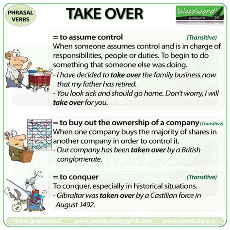 Take Over [v0.71] [Studio Dystopia] .